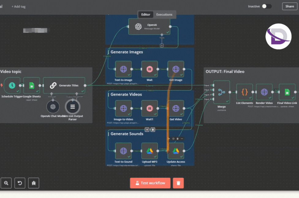 AI Workflow Blueprints Collection | 300+ Premium AI N8N Workflows